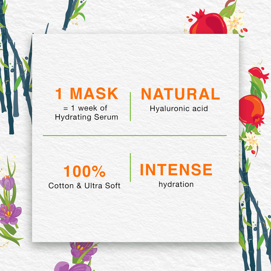 Himalaya Herbal Natural Glow Saffron & Vitamin C Sheet Mask