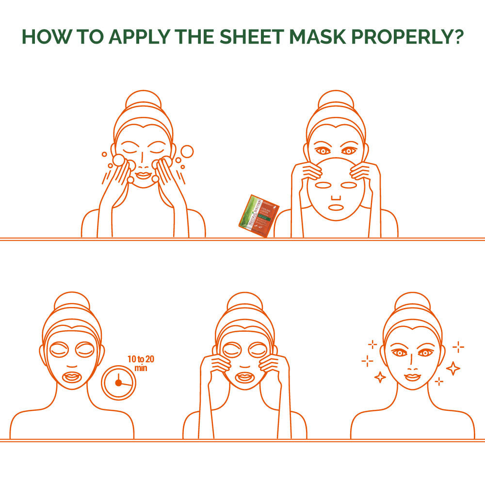 WBM Natural Solution Facial Mask 25g
