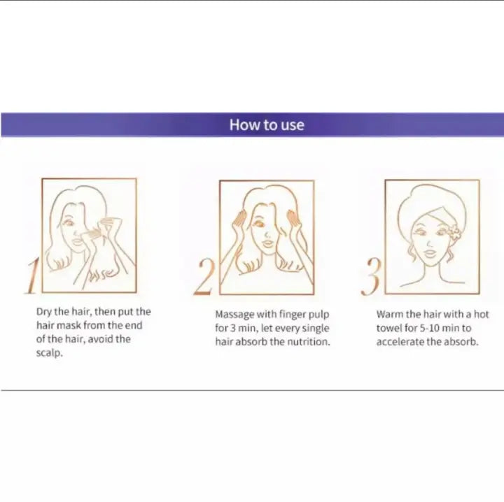 Keratin Nourishing Hair Mask