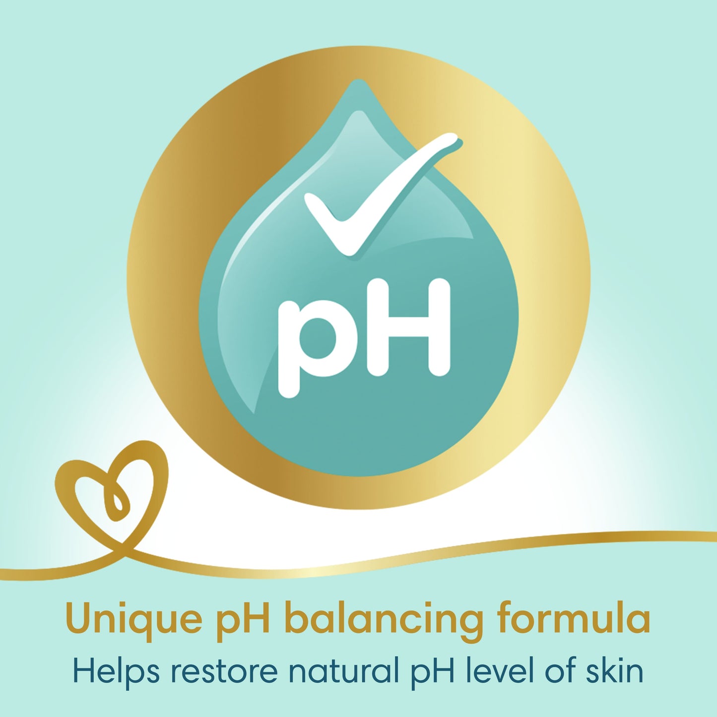 Pampers Baby Wipes Sensitive