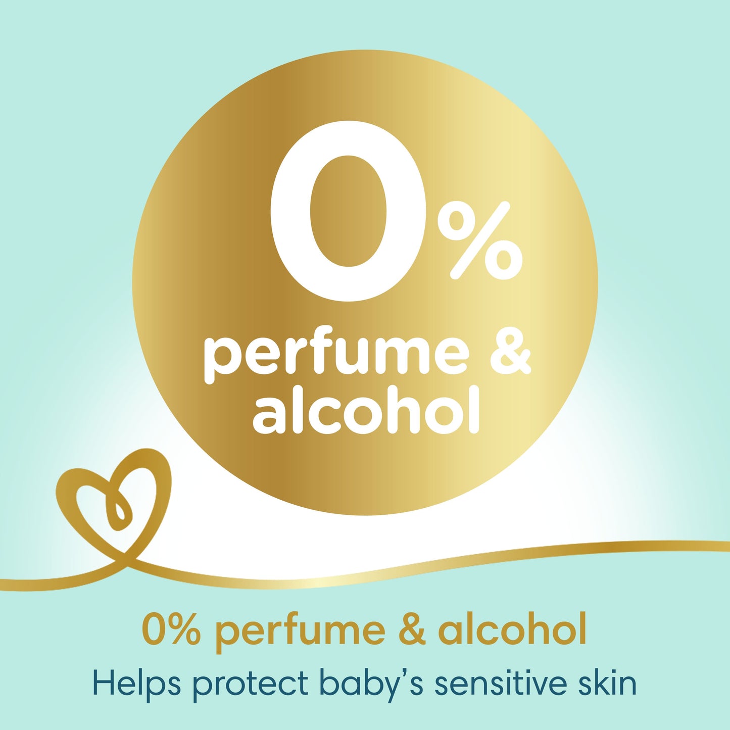 Pampers Baby Wipes Sensitive