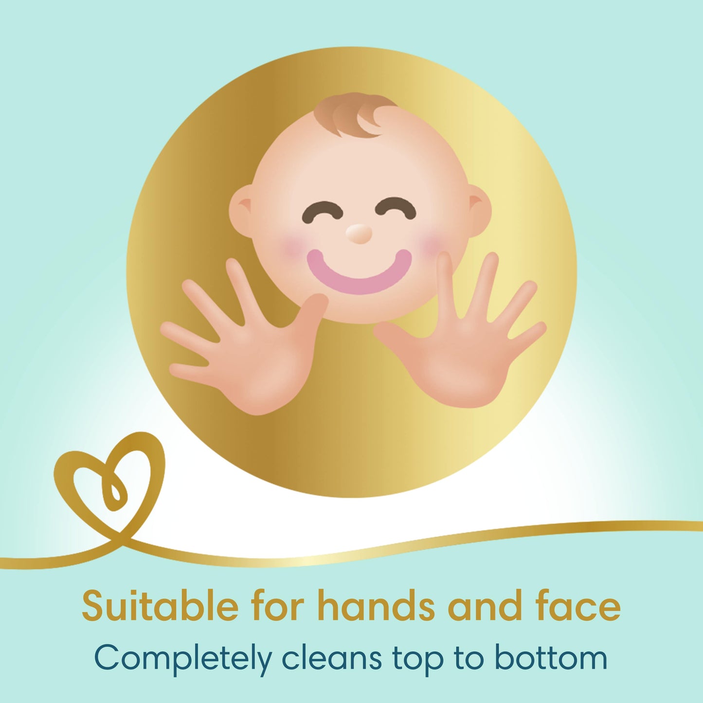 Pampers Baby Wipes Sensitive